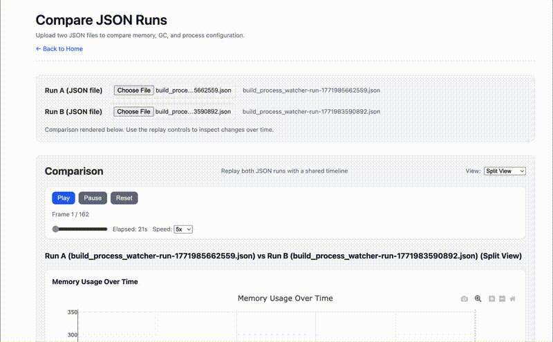 Compare JSON runs demo
